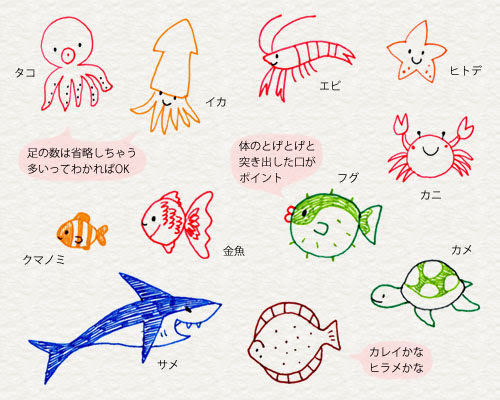 イメージ