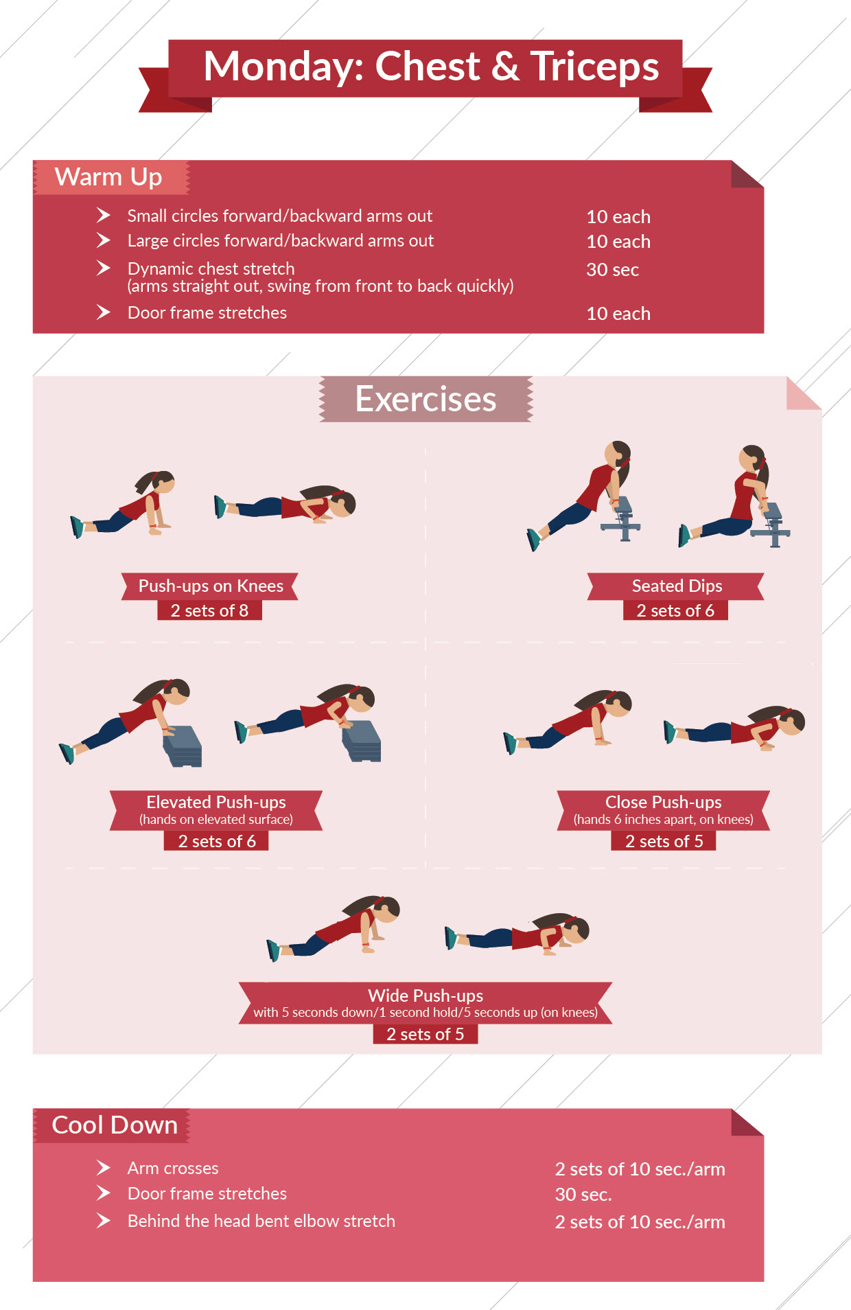 Calisthenics for Beginners: A Complete 8-Week Workout ...