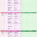 12Th Board Exam Time Table 2021 : Rbse 12th Time Table 2021 New Exam Dates Arts Commerce Science - The igcse reveals all the six administrative zones timetable specifically for each zone.