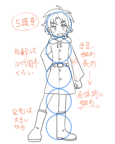 イメージ