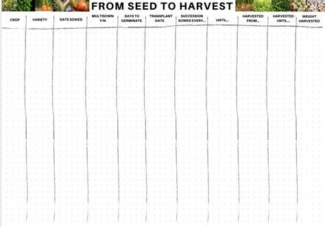 Here are some tips for making the m. vegetable garden planner calendar uk garden design ideas