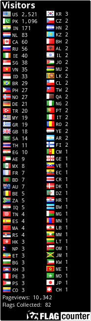 Free counters!