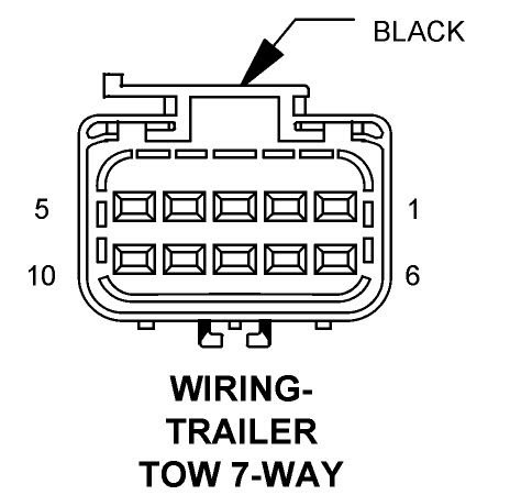 Trailer Wiring Diagram on Name Wiring Trailer Tow 7 Waycolor Black Of Pins 10