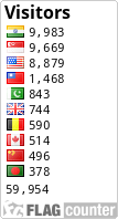 free counters