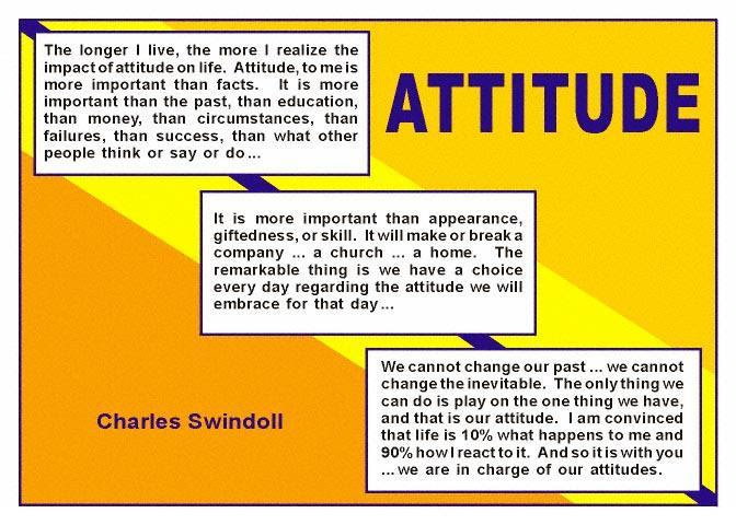 quotes about attitude. quotes about attitude