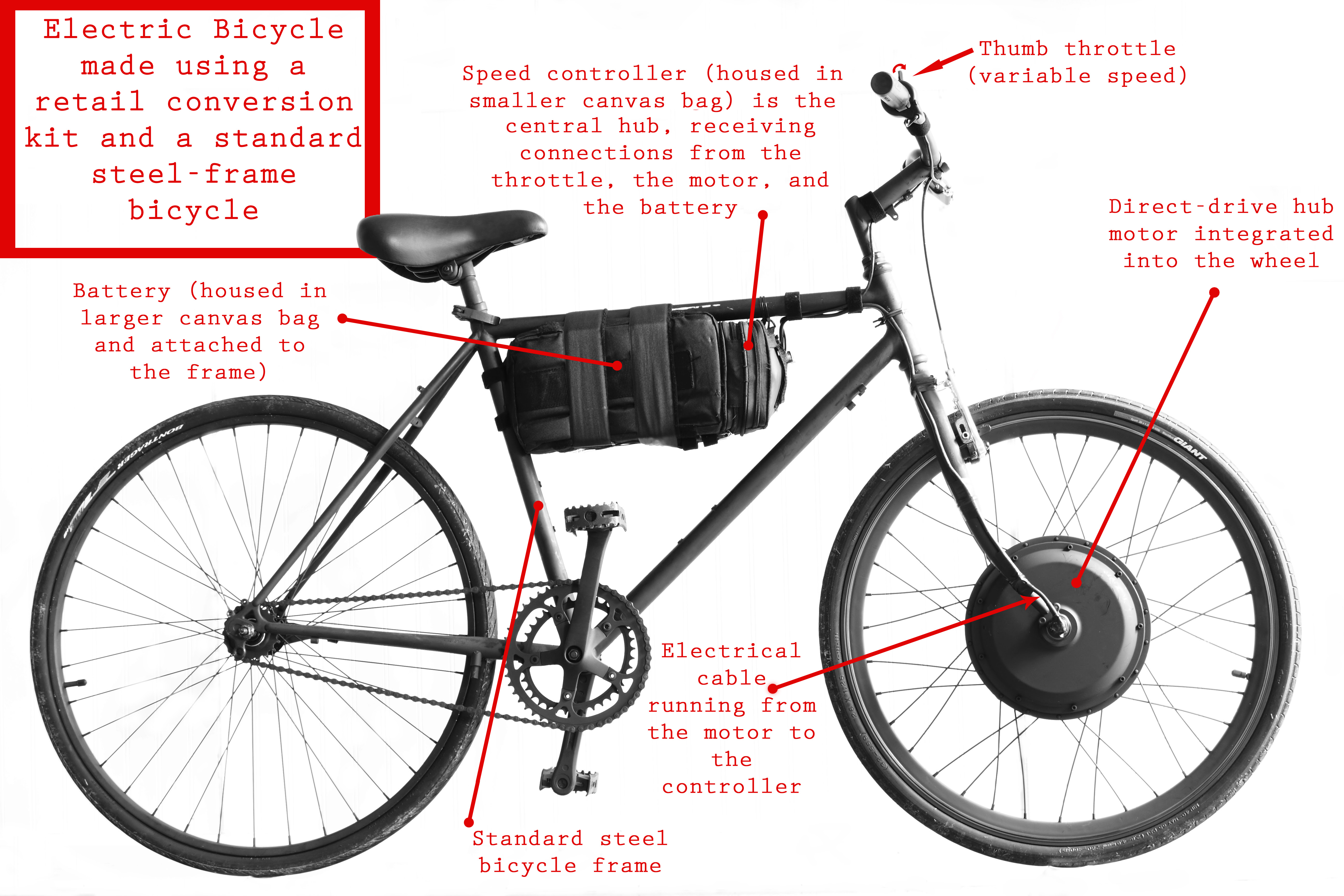 Ebike deregulation clears transportation committee