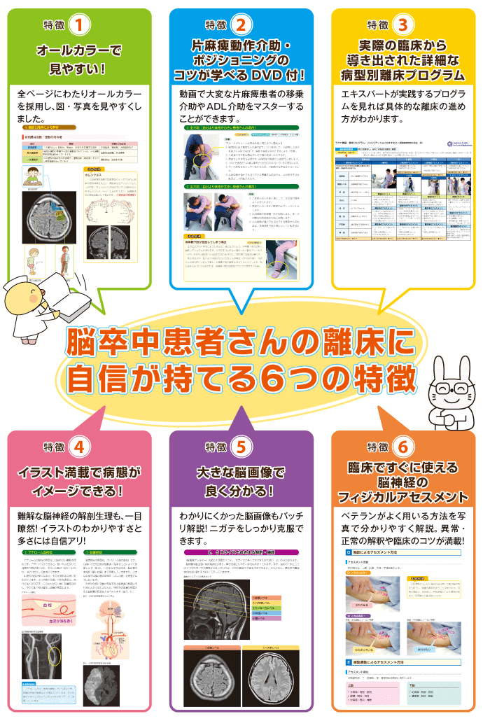 脳卒中急性期における看護ケアとリハビリテーション完全ガイド