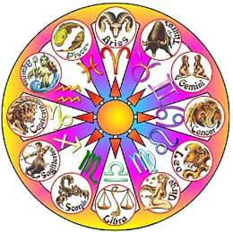 Astrology - History of Indian Astrology