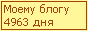 Сколько дней блогу