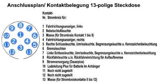 Belegung Anhänger Stecker 7 Polig