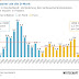 Inflation Deutschland Grafik : Eurostat - Inflation in der Eurozone | Bankenvergleich.de : Die preise in deutschland ziehen an.