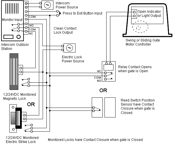 Onan 4000 Microlite Wiring Diagram