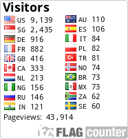Flag Counter