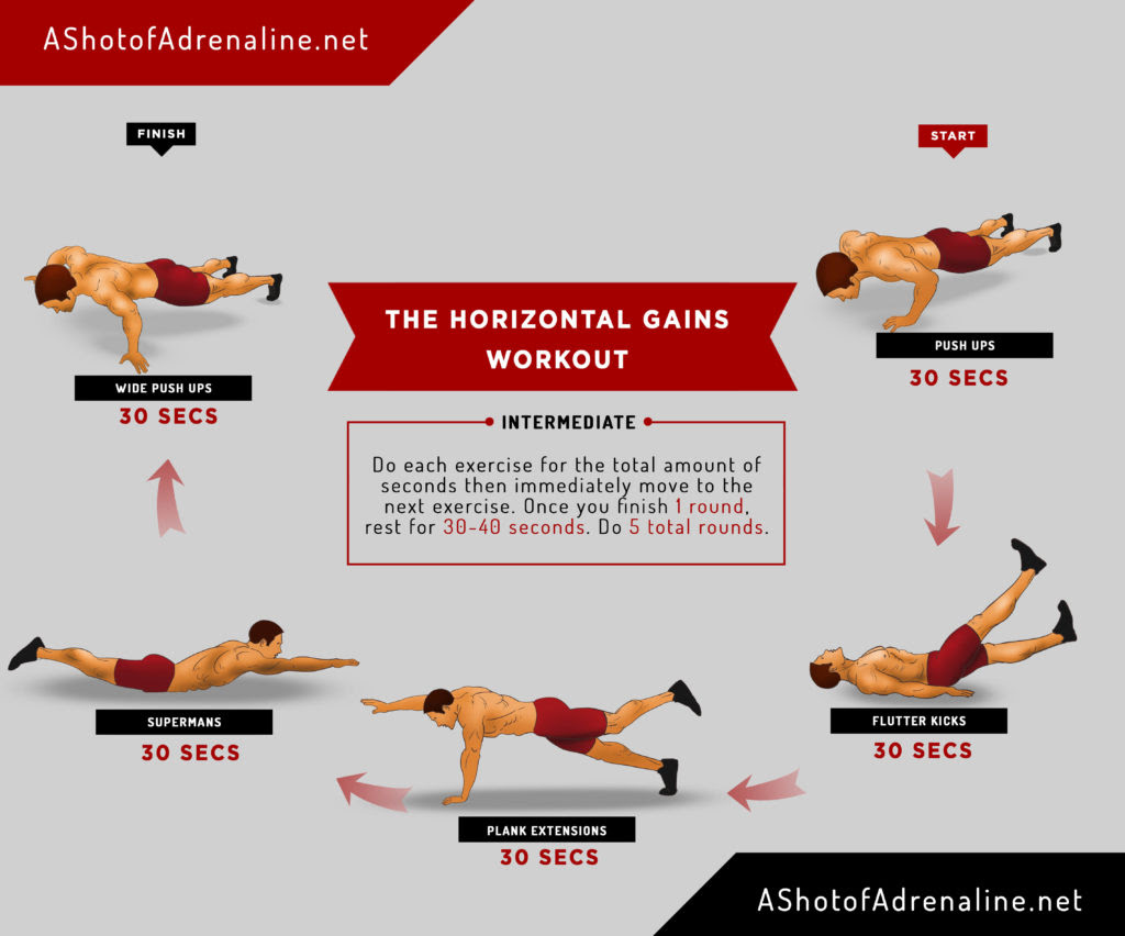 The Horizontal Gains Workout infographic