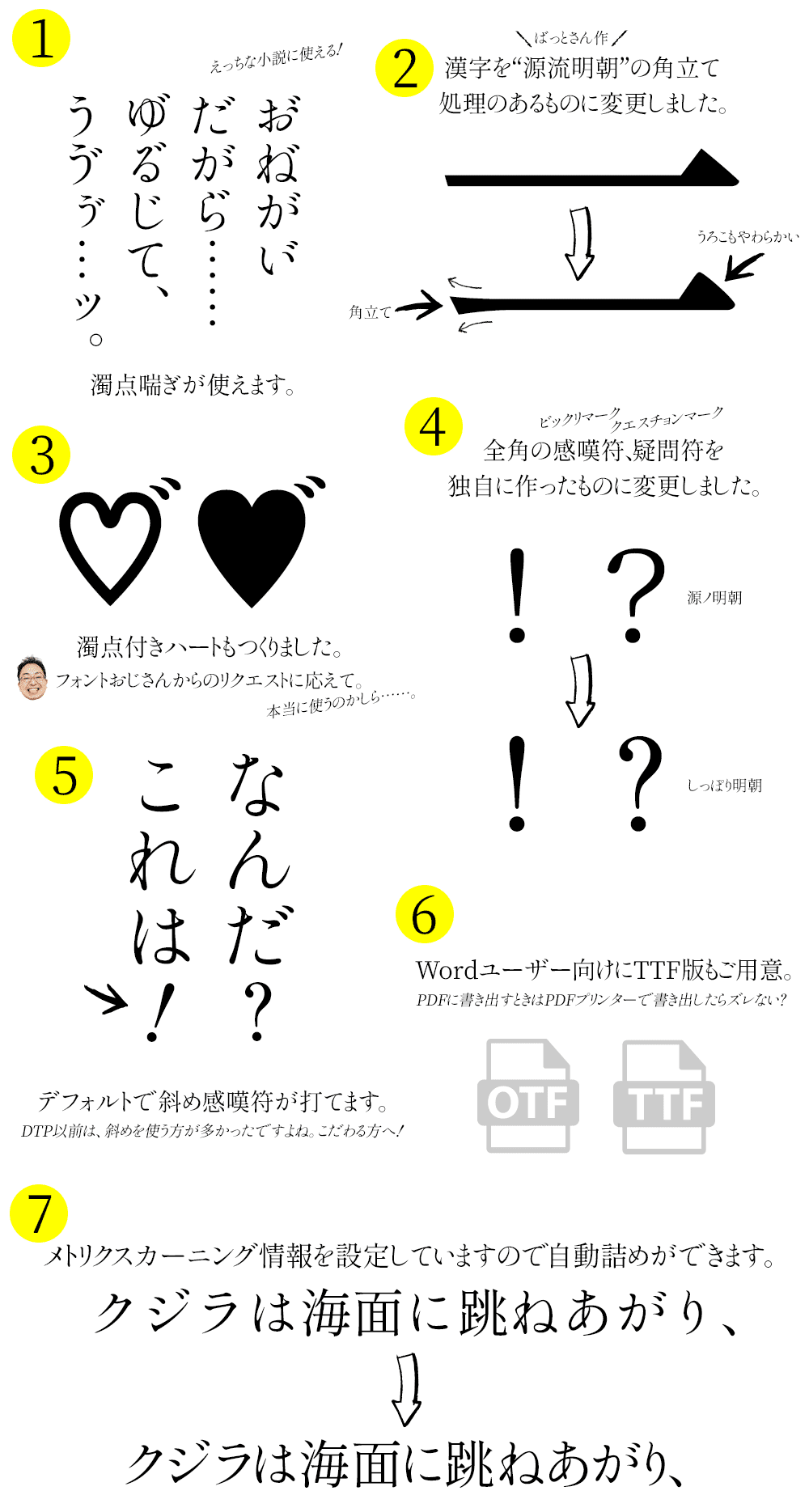 しっぽり明朝v2 小説用オールドスタイル明朝体フリーフォント