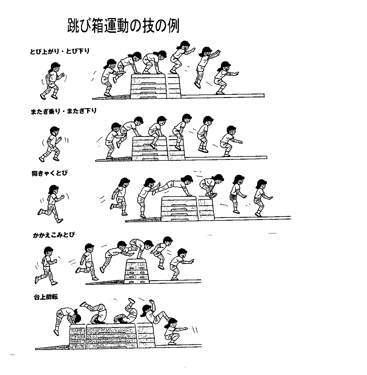 一太郎 10 9 8 文書