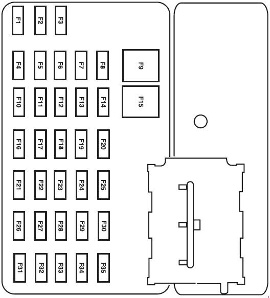 2008 Trailblazer Fuse Box Diagram