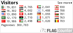 free counters