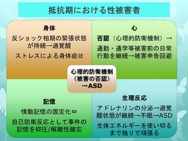 性犯罪被害者の心理 講演全文 その4