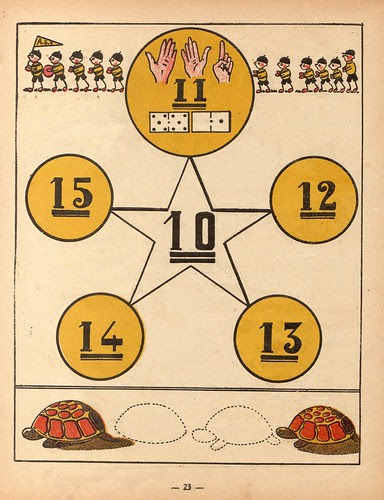 Je cdd et ris 22