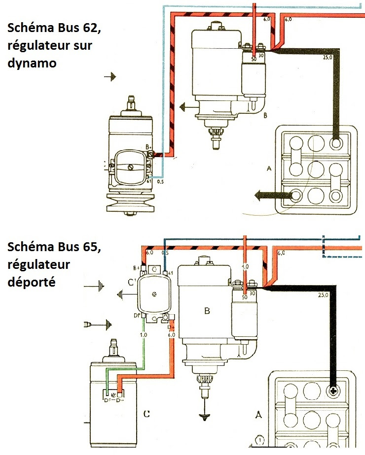 branchement témoin de charge - Aménagement, Equipements intérieurs et