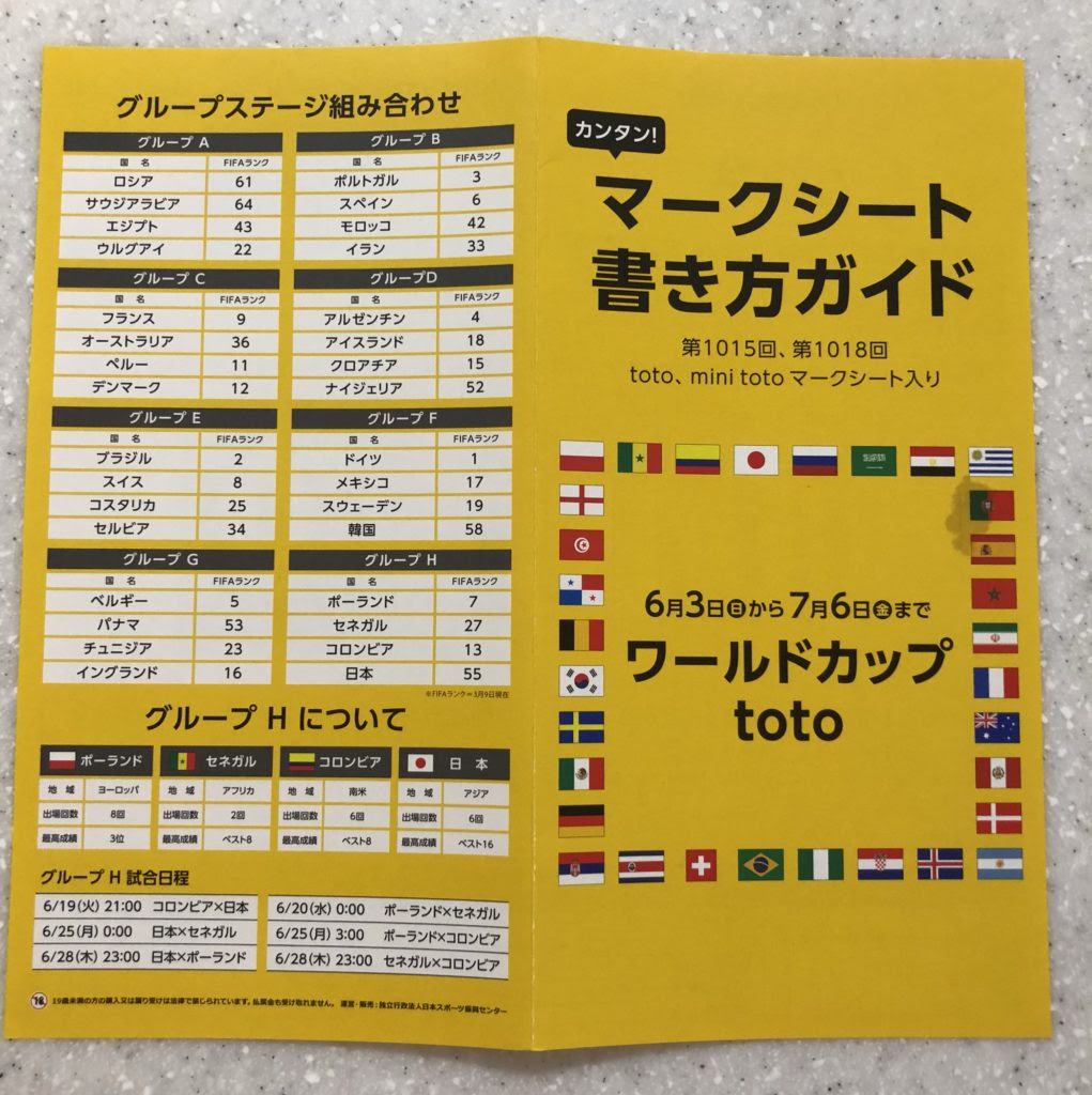 チャレンジ ワールドカップ Toto 第1015回 Fc Tiamo枚方 ファン ブログ