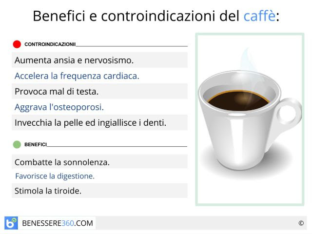 Il caffè fa male o bene? Fa ingrassare o dimagrire? Le ...