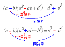 展開公式