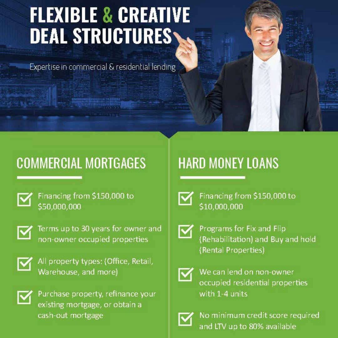Business Loan Analyst! LendingTree.com, LendingTree®  BusinessLoanAnalyst.com, Credit Cards, LendingTree® Official Site, Lendio, Creditsuite.com, Credit Suite, We Provide Competitive Non-bank Lending Options
We provide competitive non-bank lending options for commercial real estate and residential rental properties.
Loan Amount: $100,000 – $50,000,000
Terms: 12 months to 30 years
LTV: up to 75%
Amortization:  Up to 30 years
Interest Rate: Starting at 7%
Foreign nationals qualify
Low Credit and tax issues: are not a problem
Payments: Interest-only monthly payments, or fully amortized periods
Closing time: 2 to 4 Weeks
Rehab Costs: Up 100%
Lien position: First only
States Available: All 50 U.S. States.