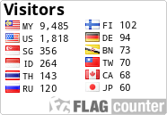 free counters