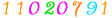 blog tracking