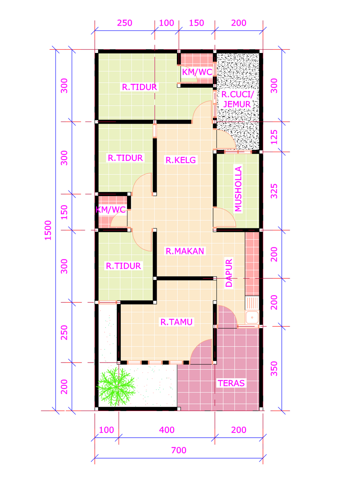  Denah  Rumah  Minimalis 1 Lantai Ukuran 7x15 Desain Rumah  