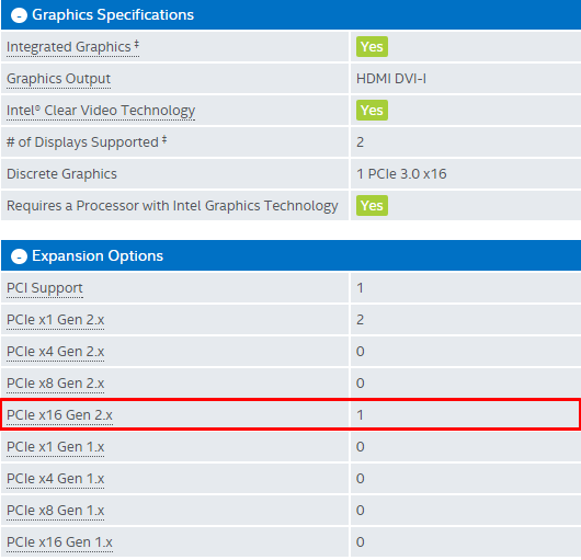 New Gpu On I5 2500 Tom S Hardware Forum