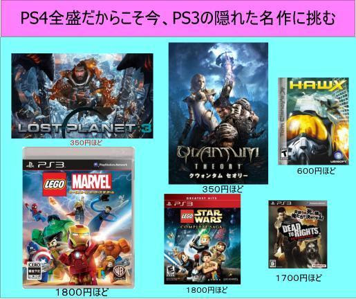 Ps3の隠れた名作を ワゴンでチェックするときが来たぁ ゲーム好き集まれ 進化