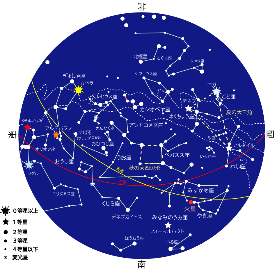18年11月の星空