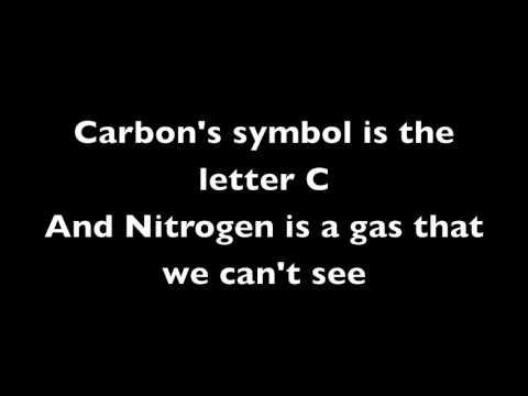 periodic the table facts cobalt of elements On  First Search 20  Elements Periodic The Table   Results Calendar