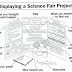 Science Fair Research Paper Example Pdf / Research Paper Science Fair Project Template Introduction ... / A science fair project is an investigation of a question that involves research, planning and application of the scientific method to find the answer.