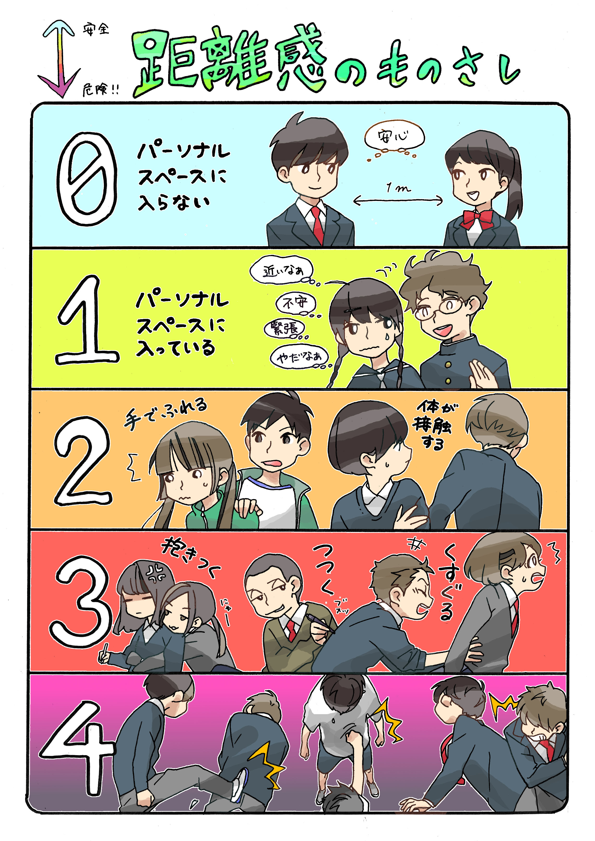 家庭や学校のためのsst道具箱 Sstイラスト教材