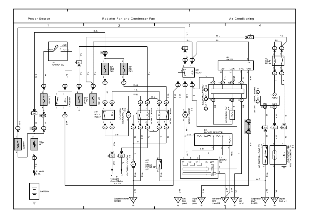 Schema electrique toyota hiace - bois-eco-concept.fr