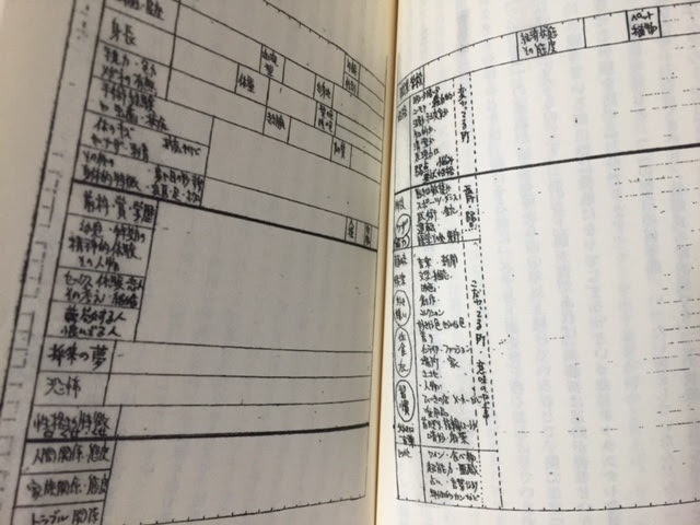 荒木飛呂彦の漫画術 ジョジョには36項目のキャラクター設定があった Giornifelici