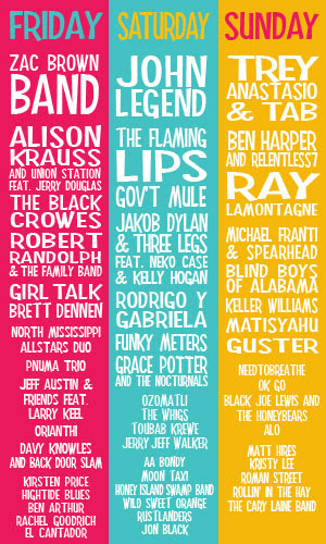 Hangout  Fest Lineup now includes Robert Randolph
