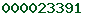 blog stats