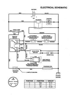 Craftsman Dyt 4000 Wiring Diagram