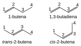 IUPAC-alkene Indo.svg