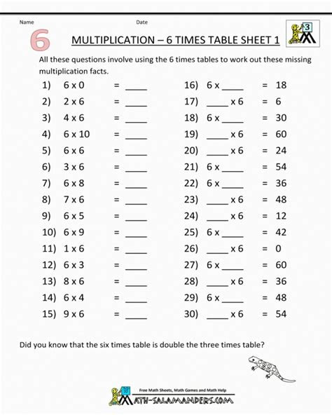 Practice adding multiples of 10; 10 printable 3rd grade math worksheets edea smith
