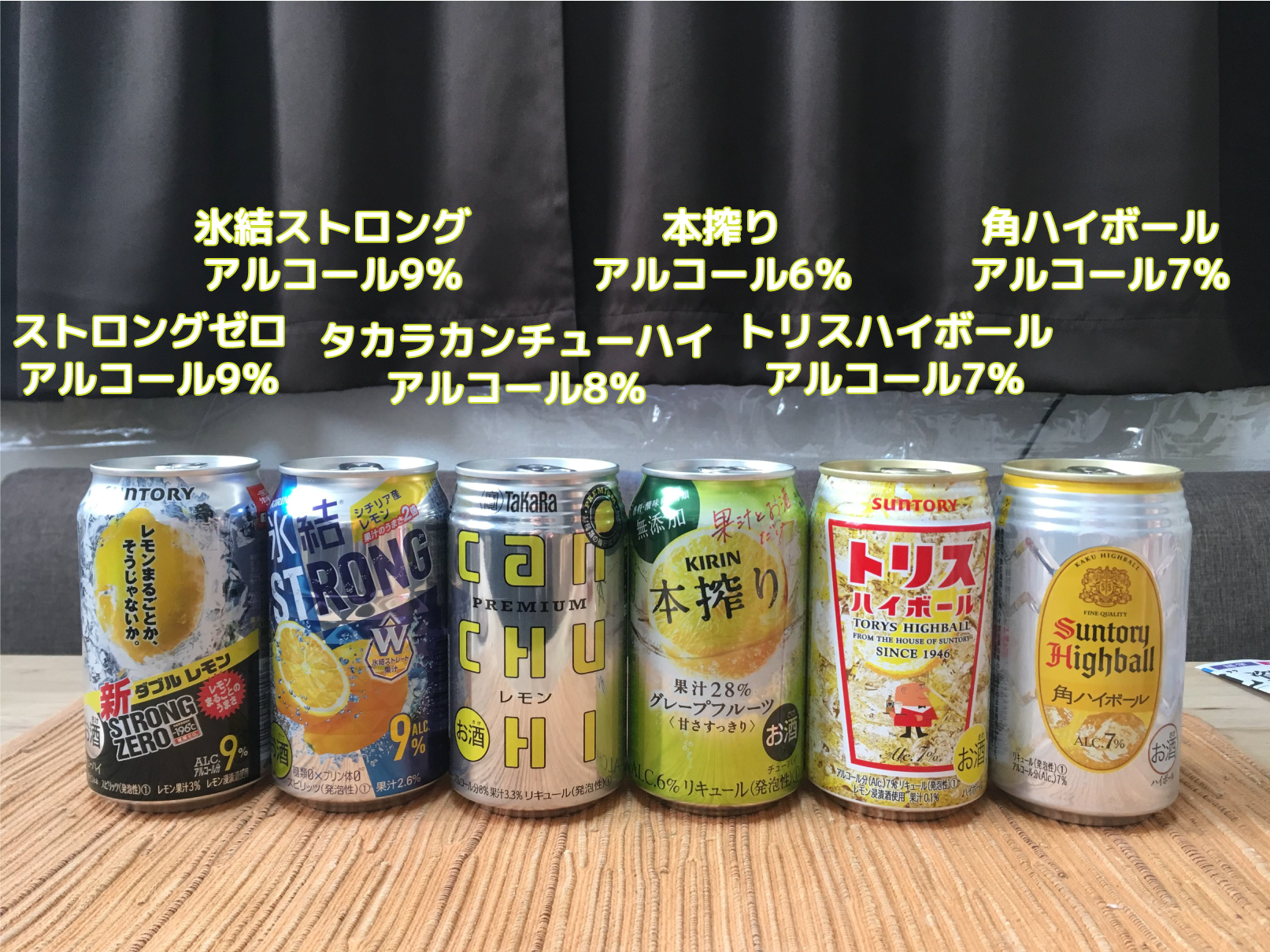 ストロング系チューハイについて思うこと 瀧澤克成のブログやらなんやらです