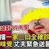 林彥汝 先生 : We did not find results for: