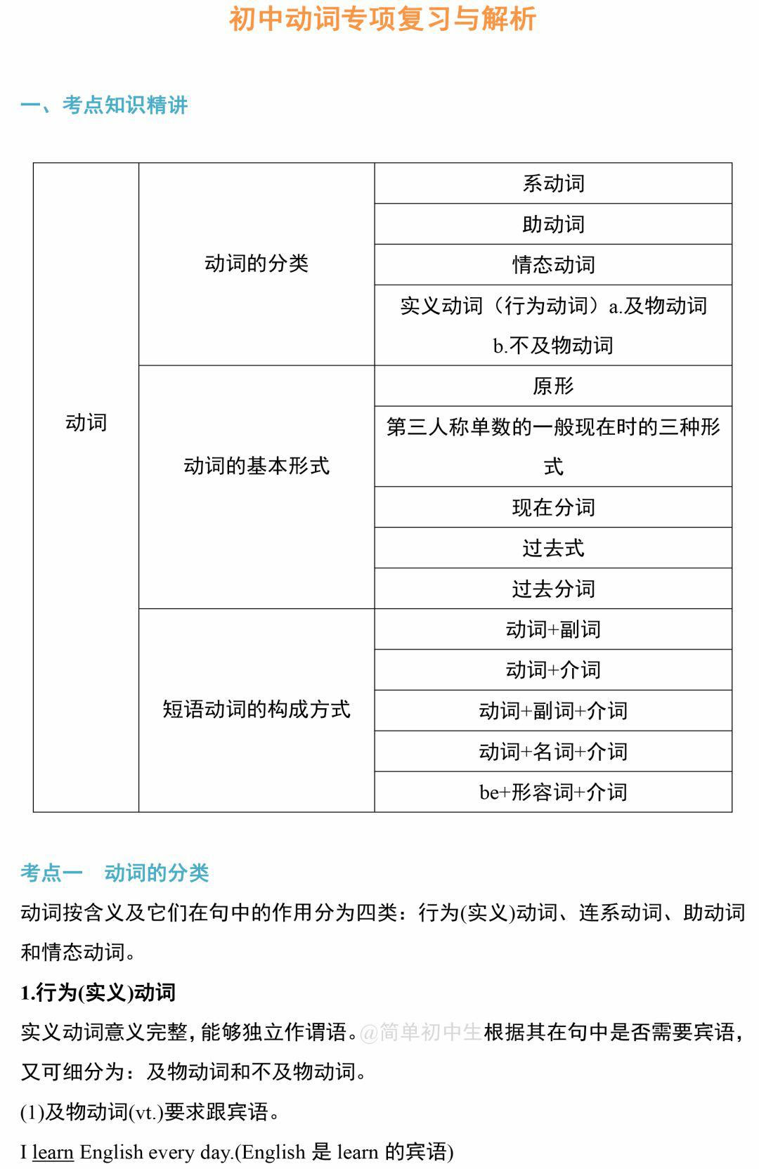 初中英语 动词专项复习与解析 轻松搞定动词的时态问题