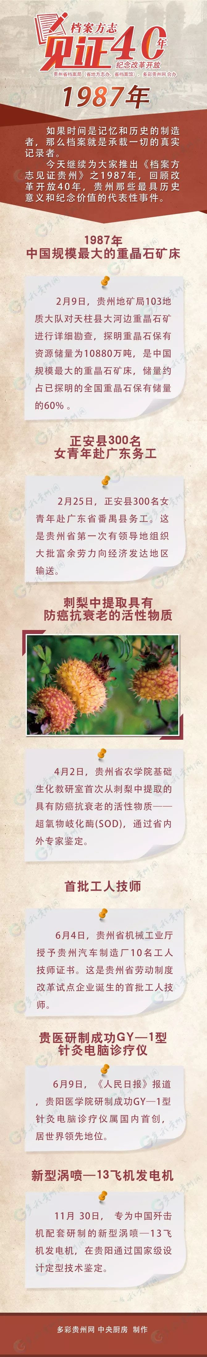 首位女科学家登上南极大陆 百里杜鹃林被发现 19 1987的贵州发生了啥 贵贵