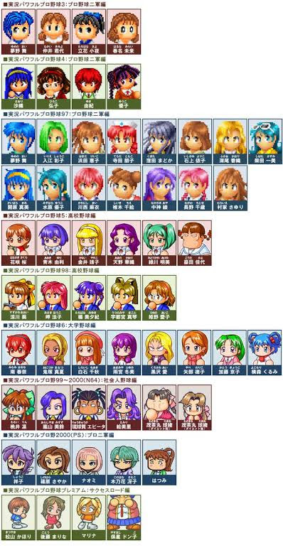 パワプロの彼女一覧ｗｗｗ げぇ速